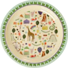 Kinderteller Melamin Mint Fun Fair Rice by Rice – Bruchfest & BPA-frei